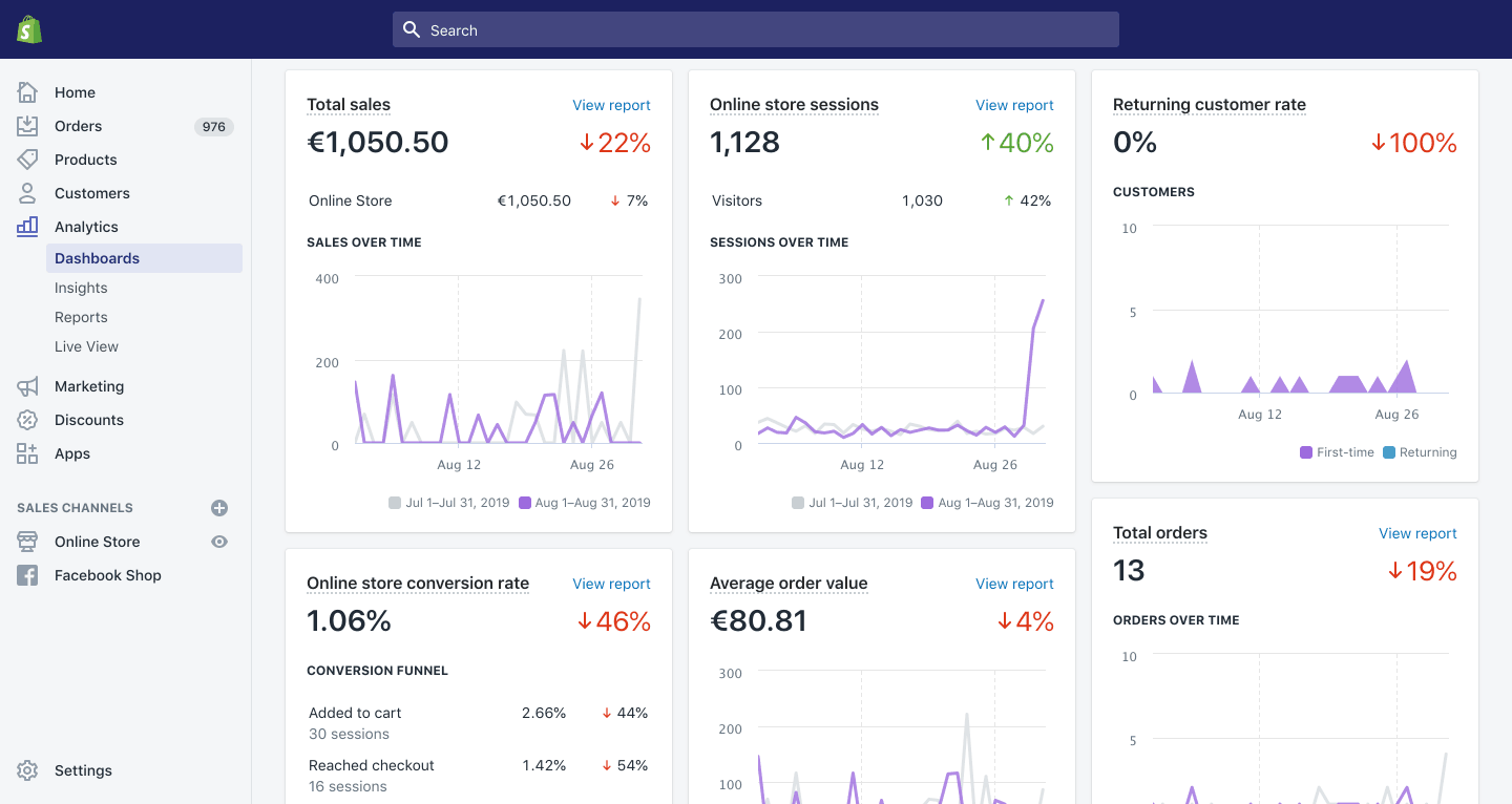 Shopify dashboard