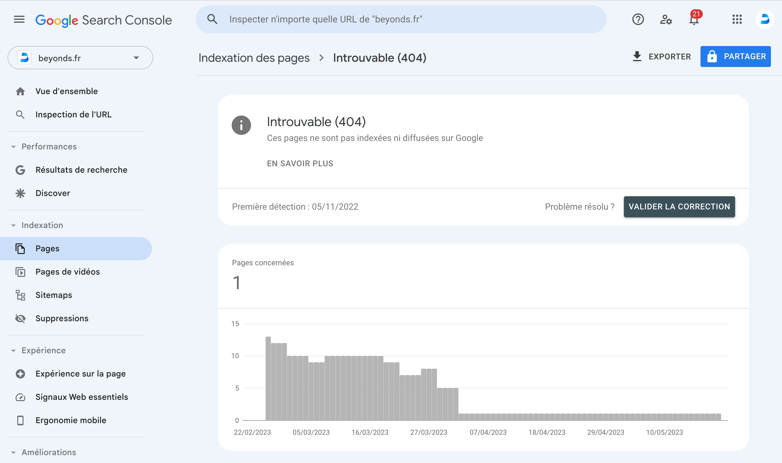 Erreur 404 Google Search Console