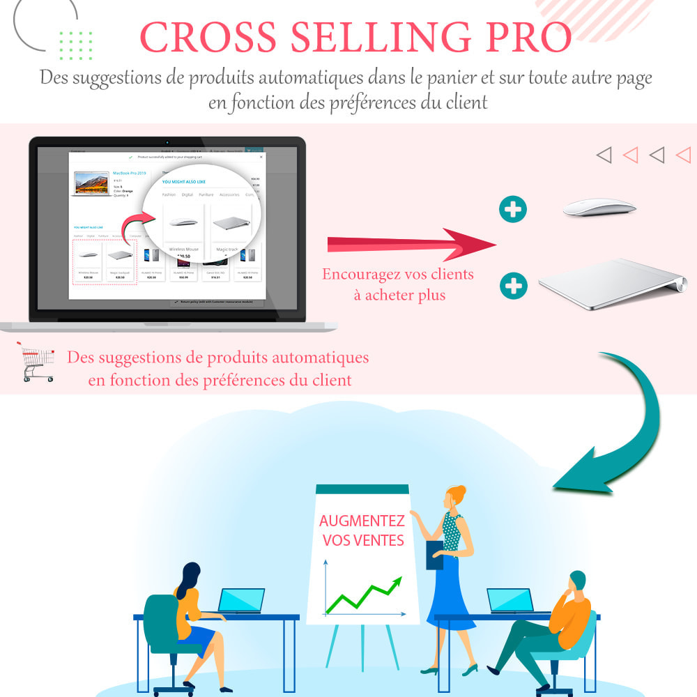 Module Prestashop Cross selling pro