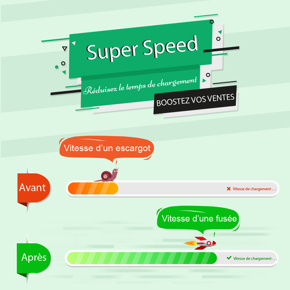 Module page speed