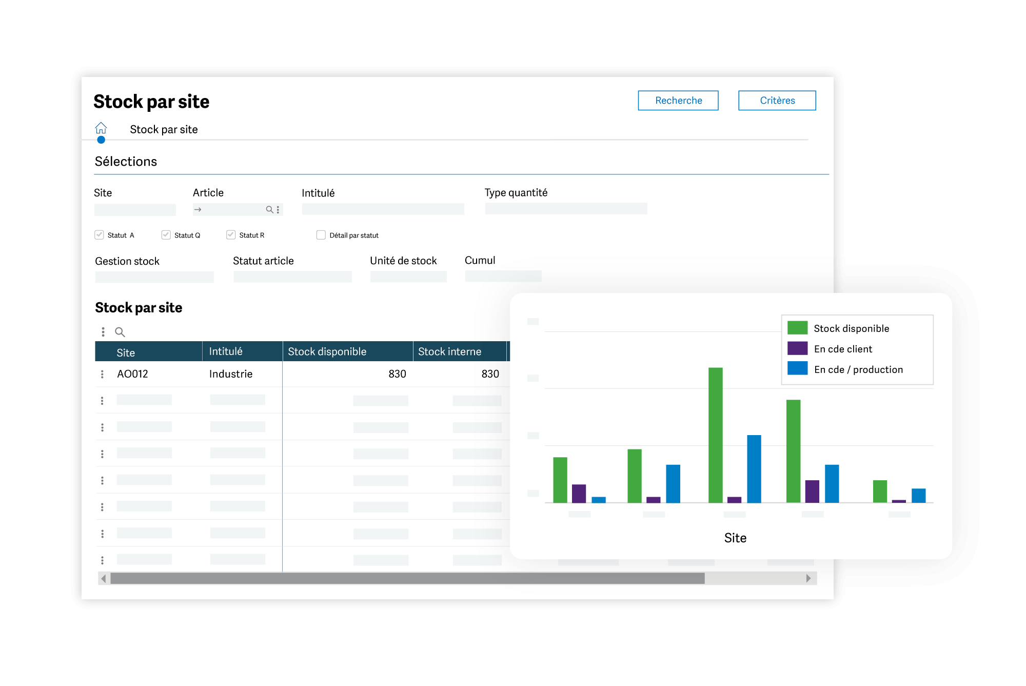 ERP - Sage