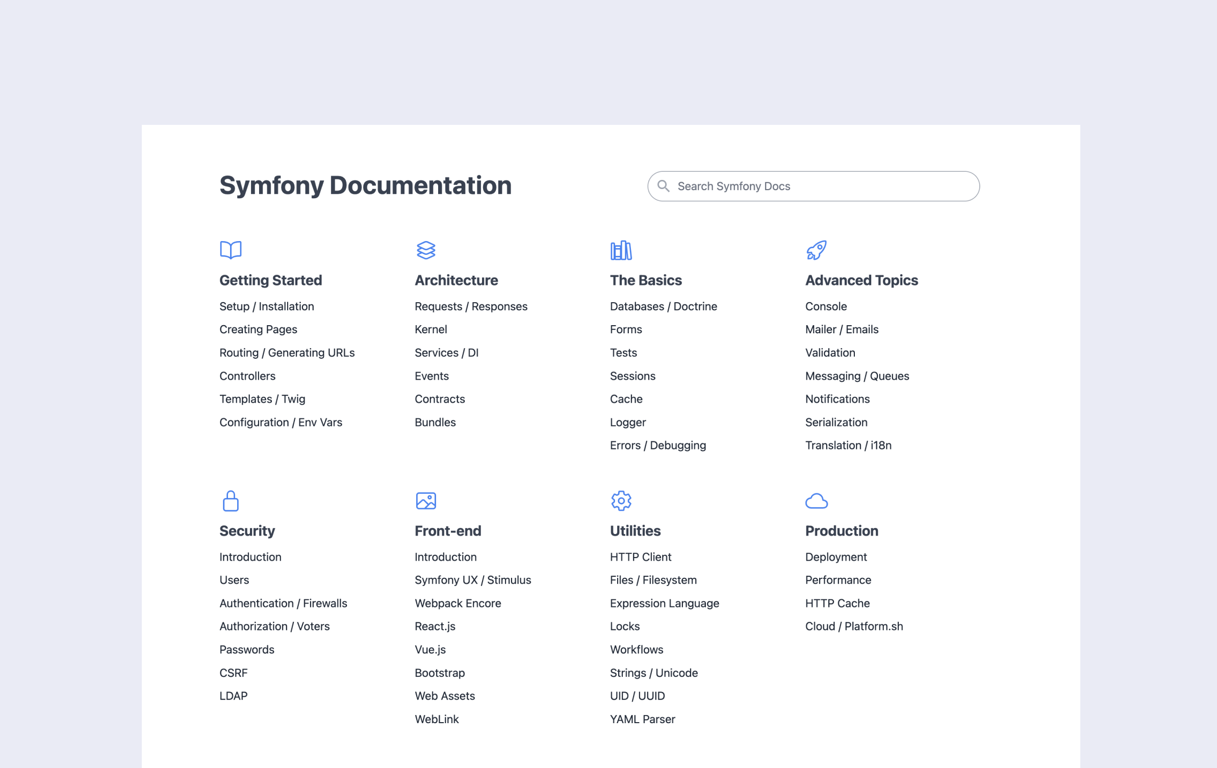 Symfony documentation