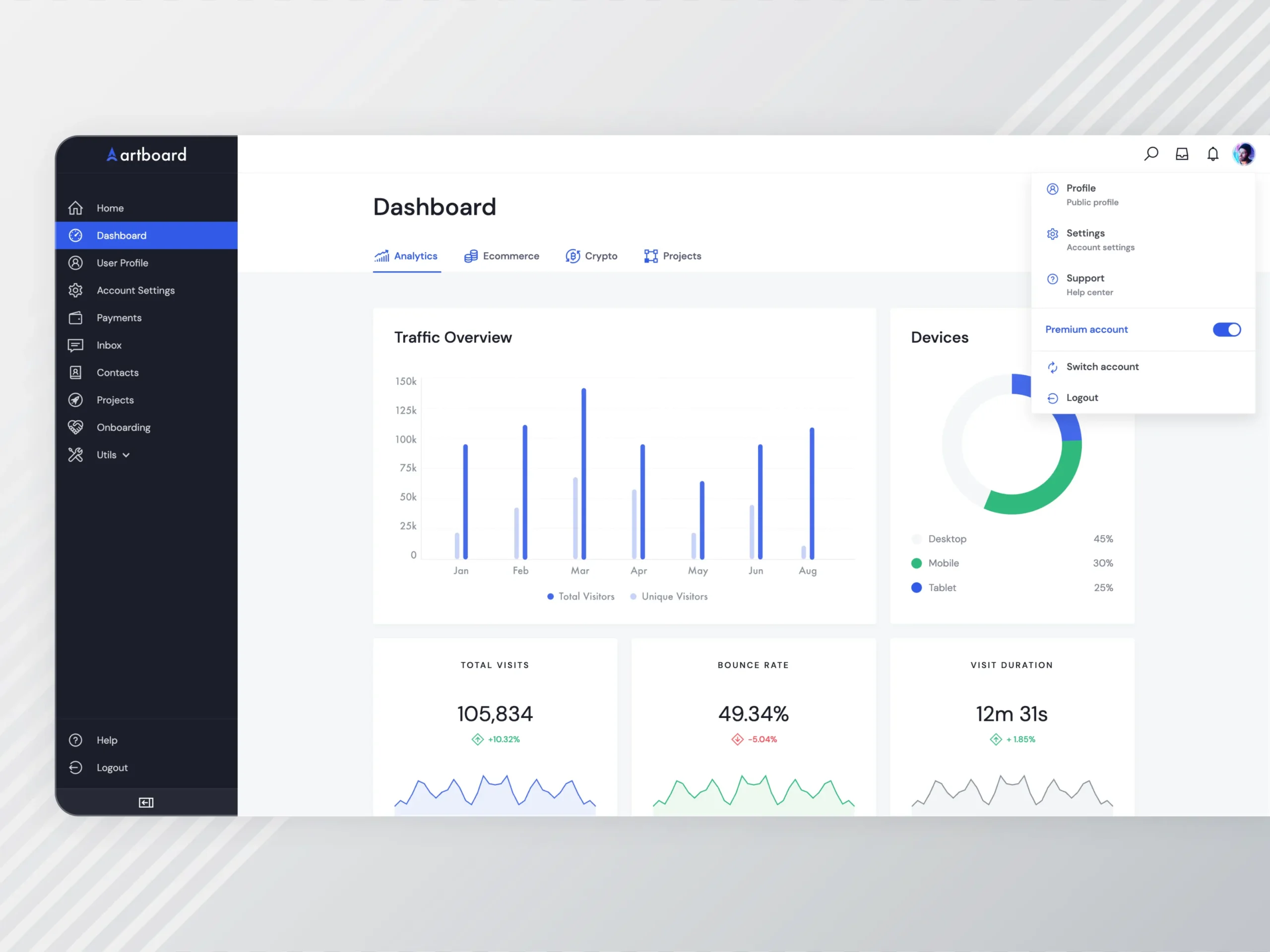 webflow admin