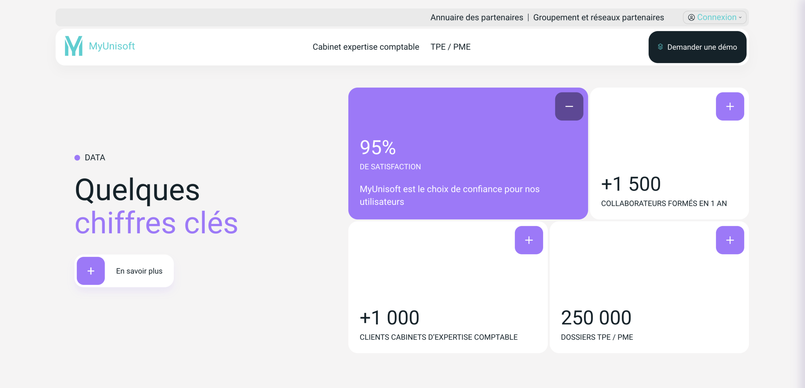myunisoft chiffres clés