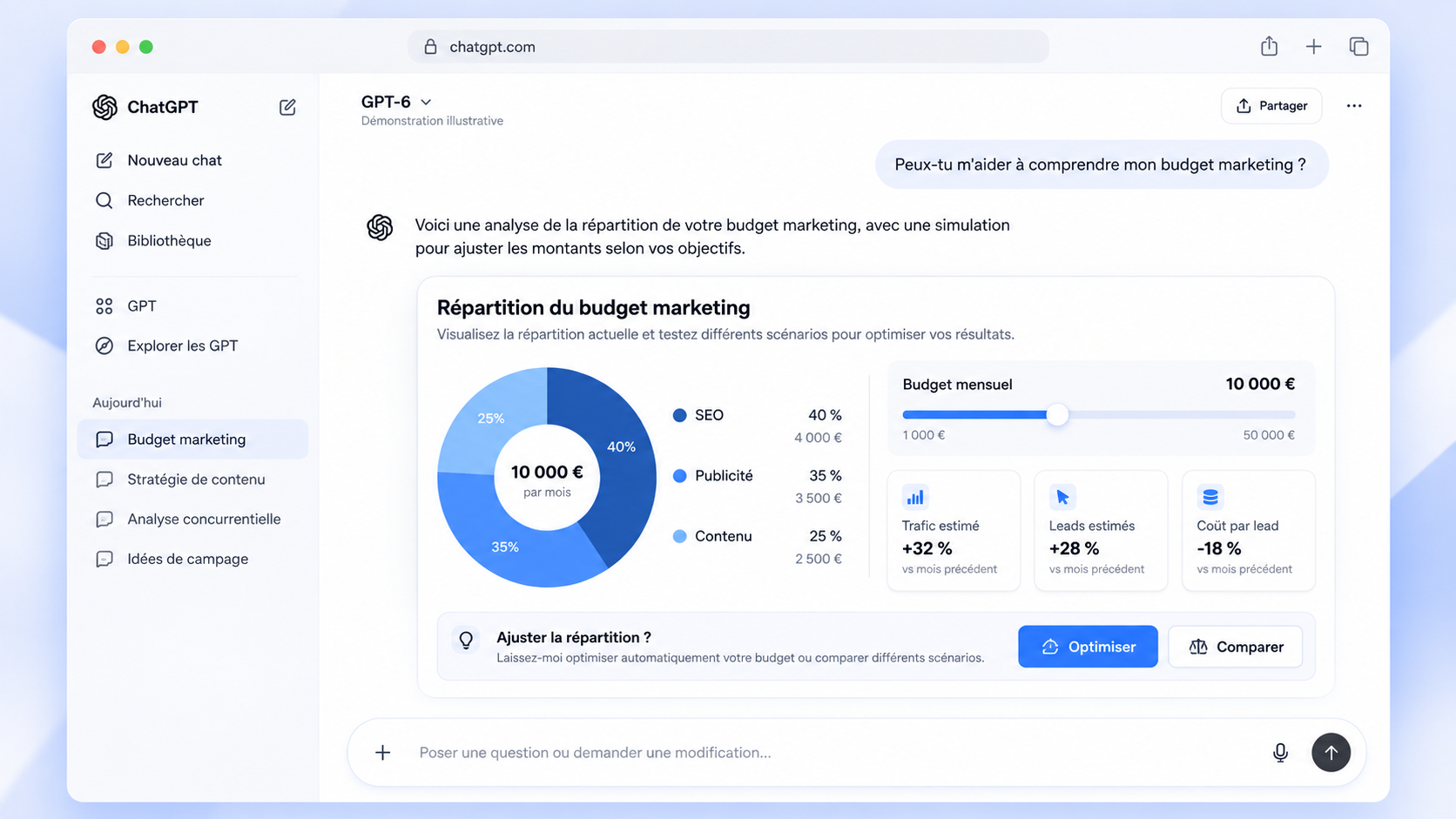 budget-marketing-GPT